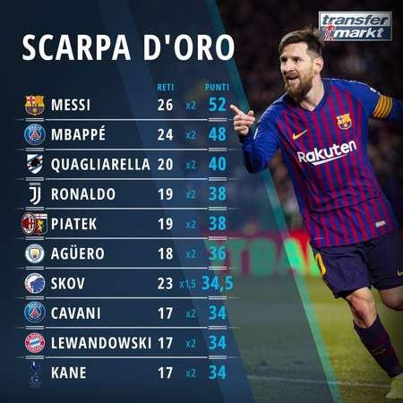 海纳：对于帕续约持乐观态度，他很出色受到追捧不足为奇